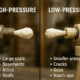 High-pressure vs Low-pressure Foam